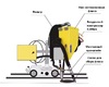 Система рециркуляции флюса для сварочного трактора MZ-1000 пневматическая - st-e.info - Оренбург