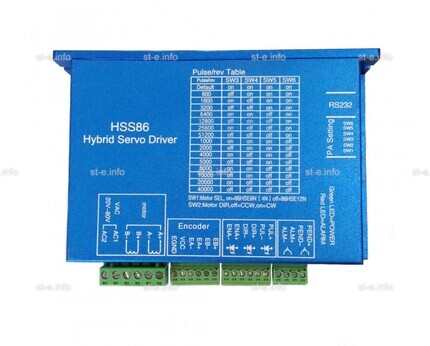 Гибридный серво драйвер HSS86 - st-e.info - Оренбург